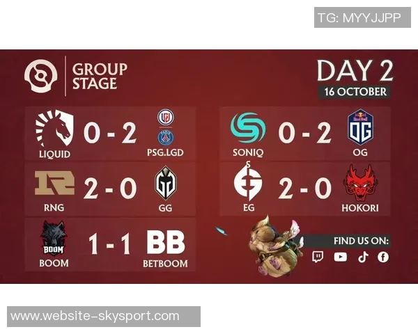 DOTA2赛事经验排行榜揭晓RNG战队荣登第十位引发热议 DOTA2赛事经验排行榜揭晓RNG战队荣登第十位引发热议